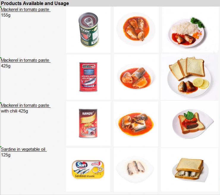 High Cost Performance Canned Sardine Price in Vegetable Oil 125gx50tins From China